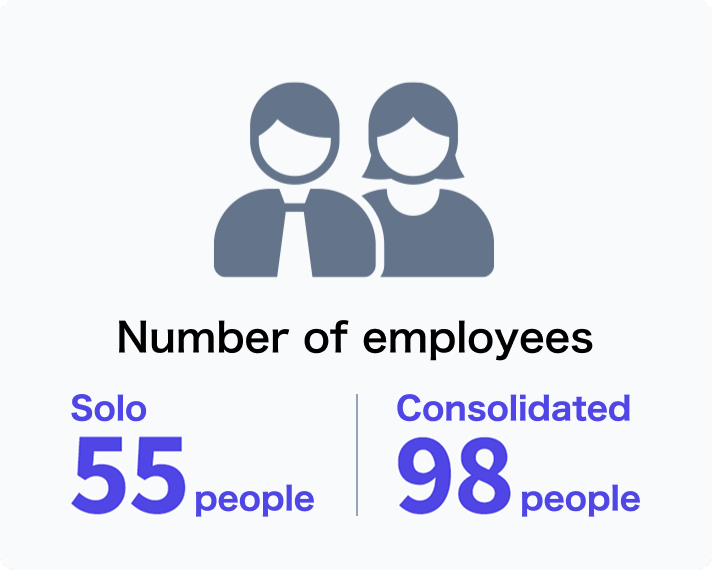 Accrete in Numbers 1