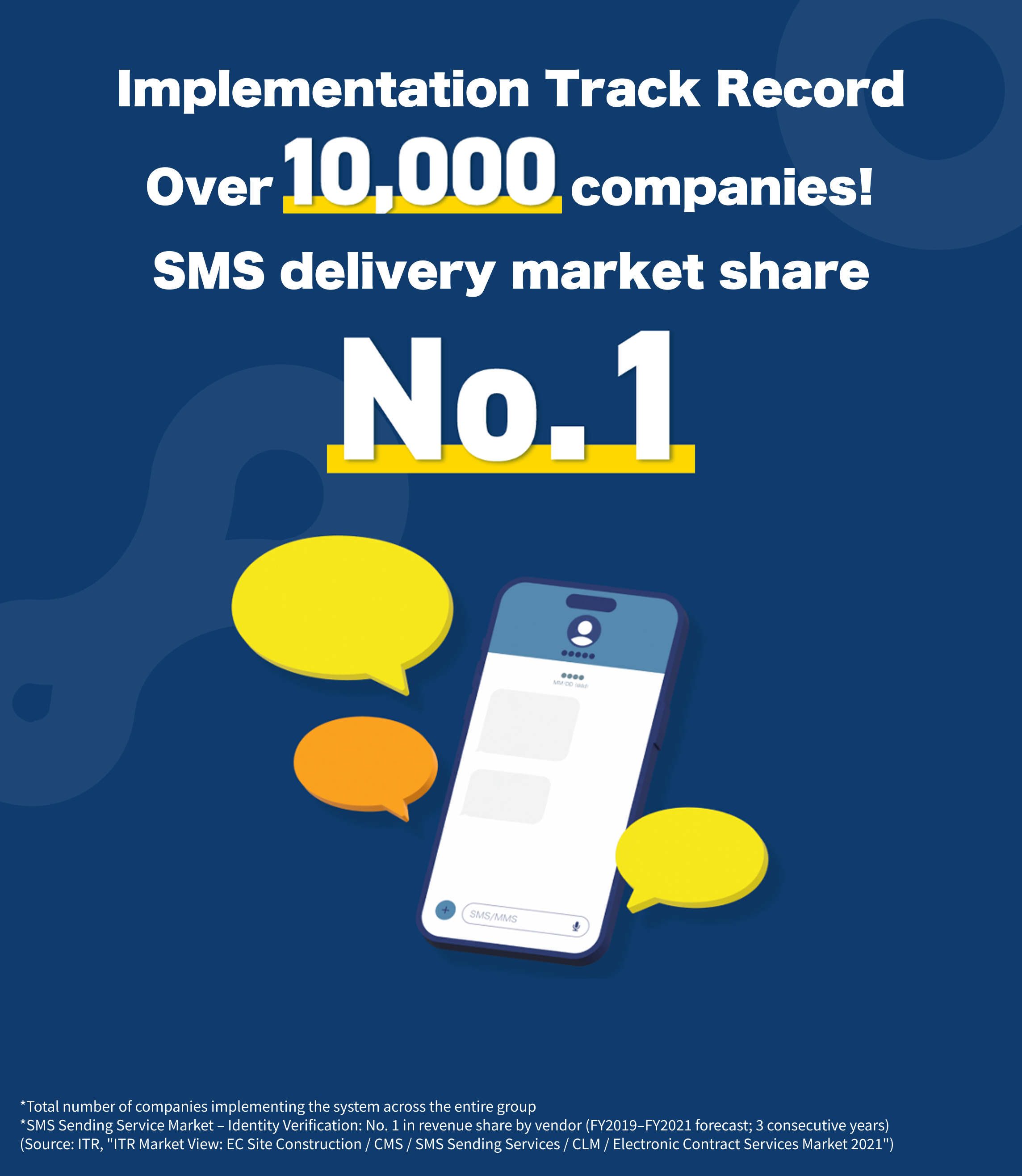 SMS Transmission Service