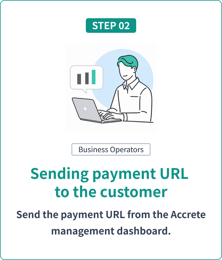 STEP 02 Send payment URL to customer