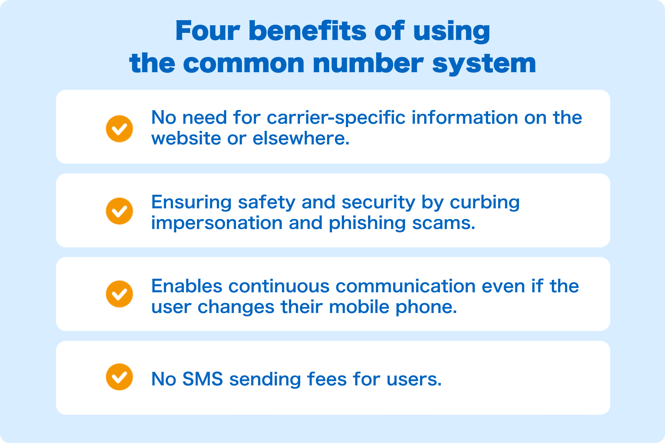 Unify your SMS sending and receiving numbers—no matter which carrier you use!
