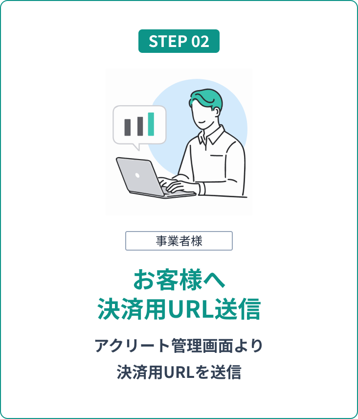 STEP 02 お客様へ決済用URL送信